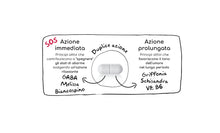 Carica l'immagine nel visualizzatore di Gallery, Seren up, 30 COMPRESSE