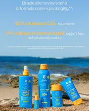 Carica l'immagine nel visualizzatore di Gallery, DEFENCE SUN Fluido Viso Anti-Lucidità SPF 50+, 50ml